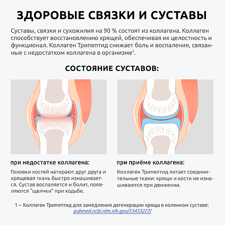 Коллаген Трипептид Премиум UltraBalance Collagen Tripeptide порошок по 1,9 г саше-пакет 30 шт