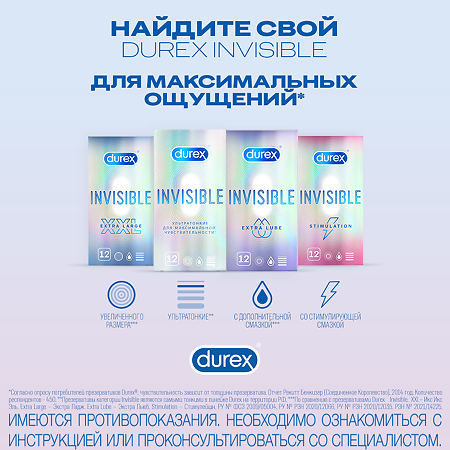 Презервативы Durex Invisible Stimulation 12 шт