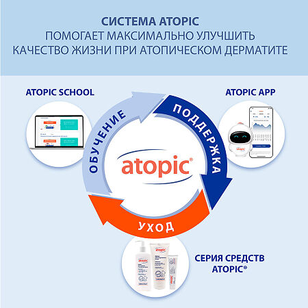 Атопик (Atopic) Гель для для купания с головы до пяток 250 мл 1 шт