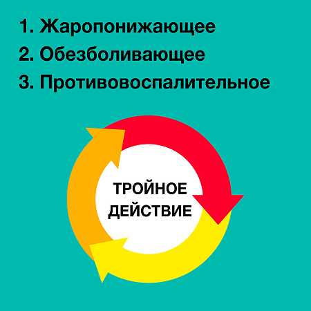 Нурофен Форте таблетки покрыт.об. 400 мг 24 шт