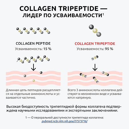 Коллаген Трипептид Премиум UltraBalance Collagen Tripeptide капсулы 600 мг 120 шт