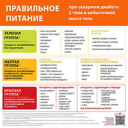 Форсига таблетки покрыт.плен.об. 10 мг 90 шт