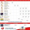 Huggies Подгузники Elite Soft 1 для новорожденных 3-5 кг 20 шт