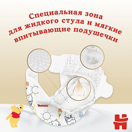 Huggies Подгузники Elite Soft 2 4-6 кг 20 шт