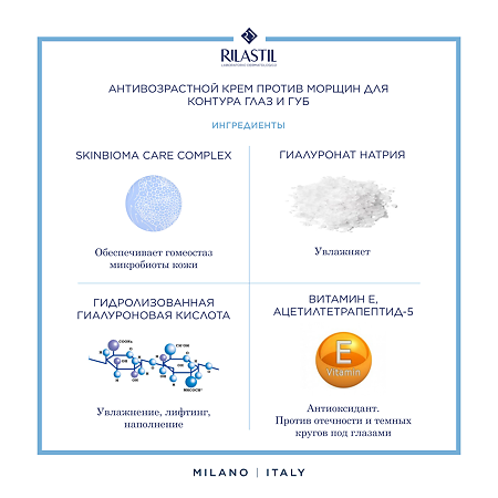 Риластил (Rilastil) Multirepair Антивозрастной крем против морщин для контура глаз и губ 15 мл 1 шт