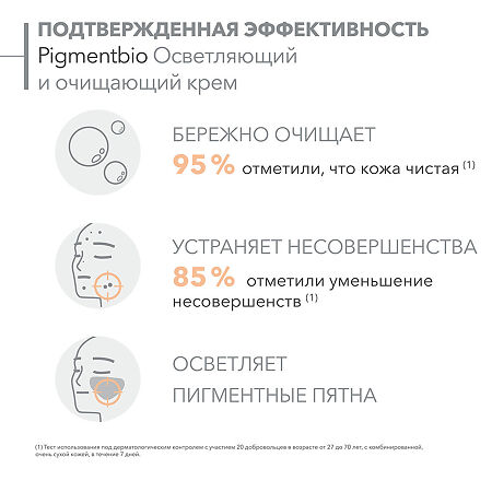 Bioderma Pigmentbio Осветляющий и очищающий крем 200 мл 1 шт