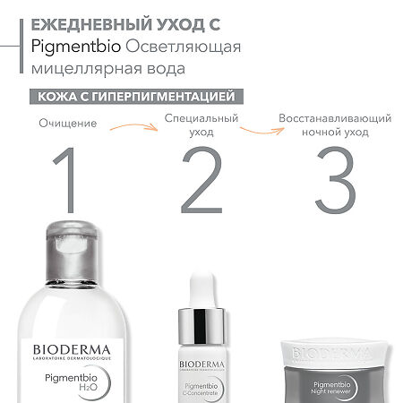 Bioderma Pigmentbio  Осветляющая и очищающая мицеллярная вода Н2О 250 мл 1 шт