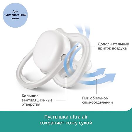 Philips Avent Пустышка Ultra Air SCF085/12 в комплекте с футляром для хранения и стерилизации 0-6 мес 2 шт