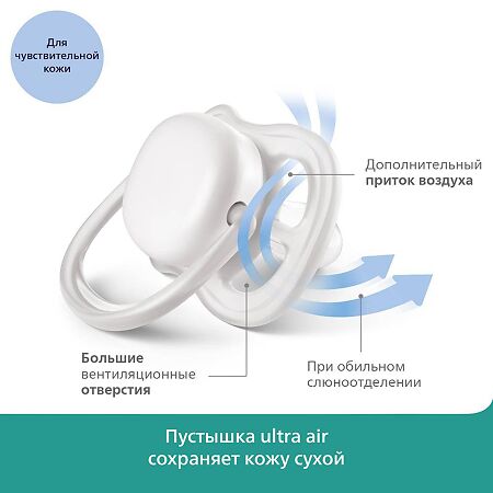 Philips Avent Avent Пустышка Ultra Air SCF085/17 в комплекте с футляром для хранения и стерилизации 6-18 мес 2 шт