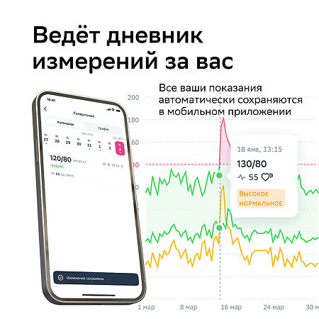 СберЗдоровье Тонометр автоматический с мониторингом врача и передачей данных по Bluetooth SH-01.22 1 шт