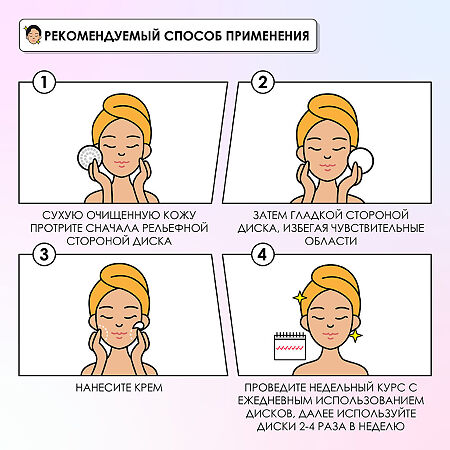 Professor SkinGOOD Набор тканевых пилинг-дисков для лица AHA-кислотами и вит С Peeling Pads With Aha-acids 7 шт