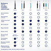 Oral-B Электрическая зубная щетка Vitality PRO D103.413.3 CrossAction Protect X Clean Lilac лиловая 1 шт