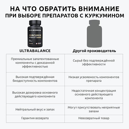 Куркумин C3 Комплекс Премиум UltraBalance Curcumin C3 Complex Premium капсулы по 300 мг 60 шт