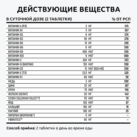 Элементы для женщин/Elements for Womens Premium UltraBalance капсулы массой 950 мг 60 шт